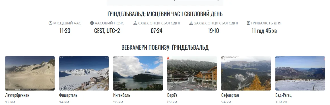 Місцевий час, схід і захід сонця в Ґріндельвальді та шість вебкамер поблизу