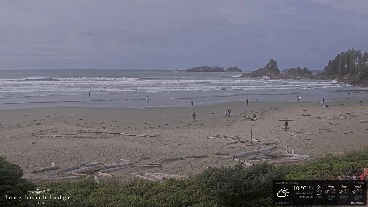 Tofino, British Columbia