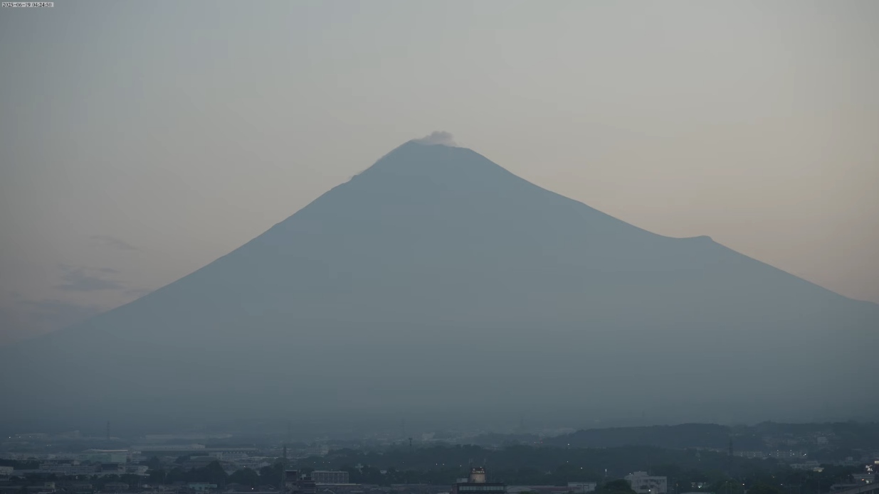 Mount Fuji, Shizuoka