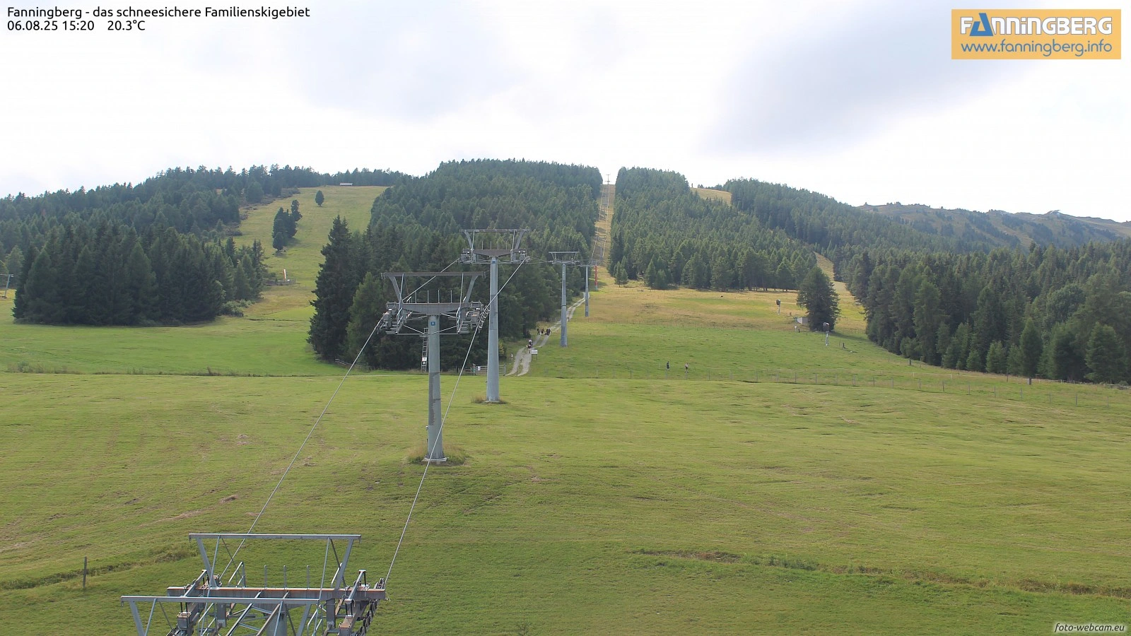 Mauterndorf