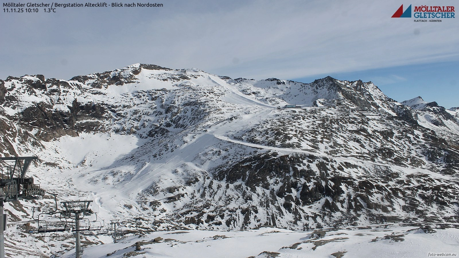 Mörtschach
