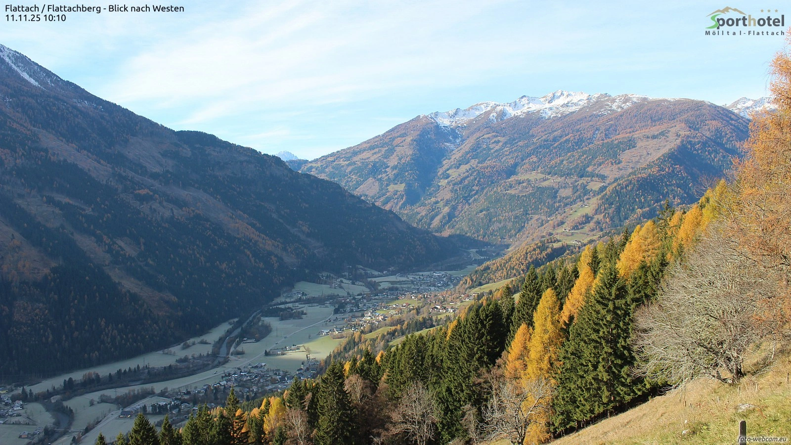 Oberwolliggen