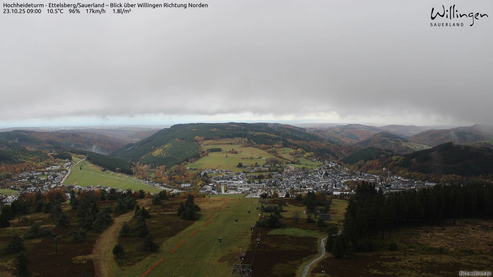 Willingen