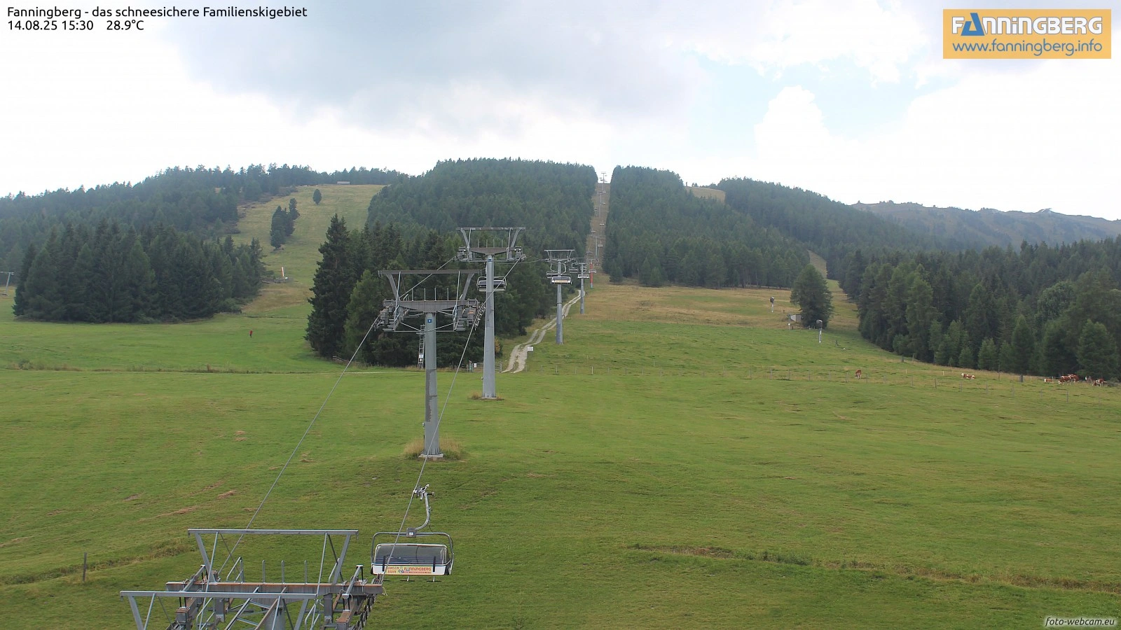 Mauterndorf