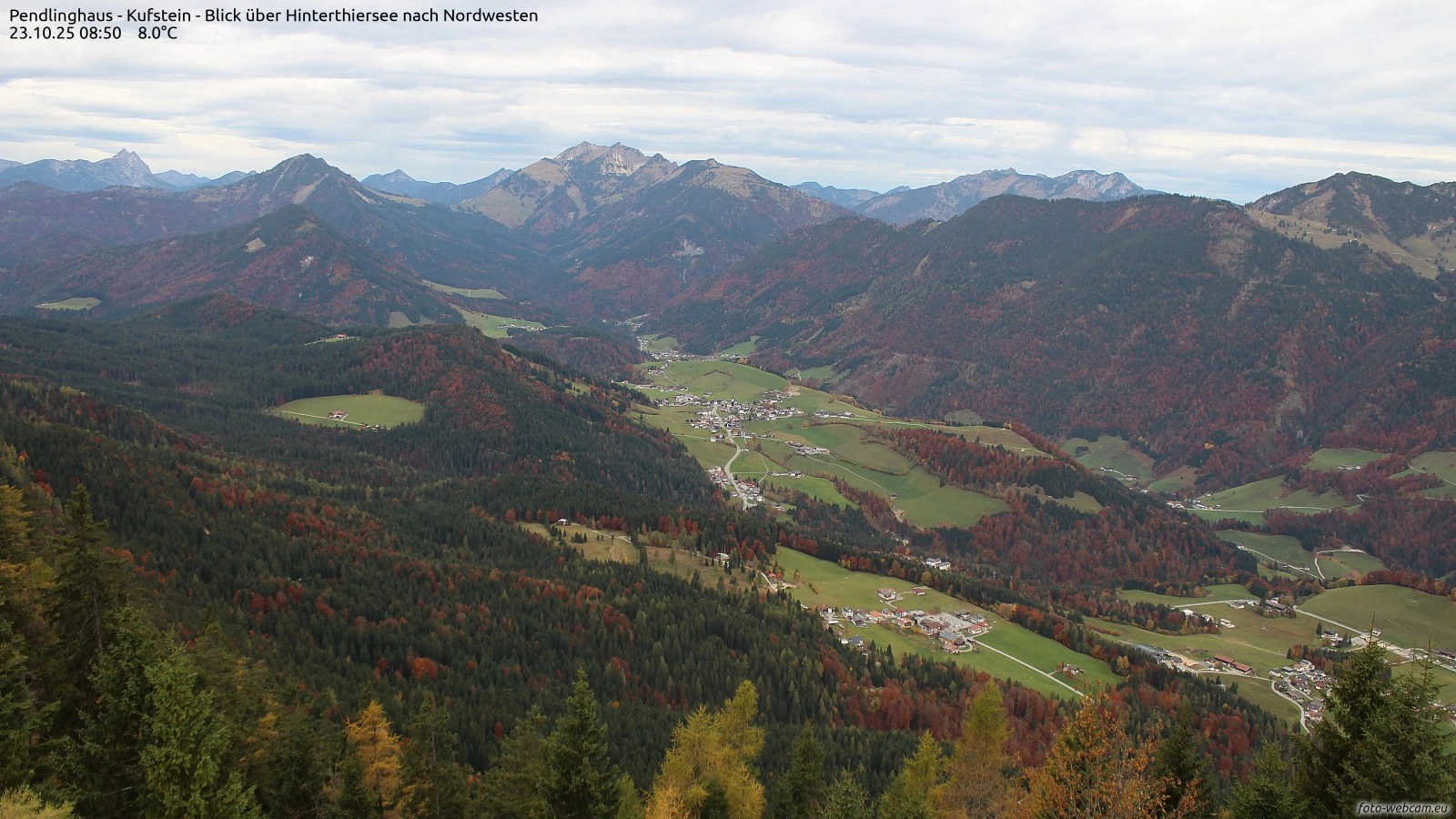 Langkampfen