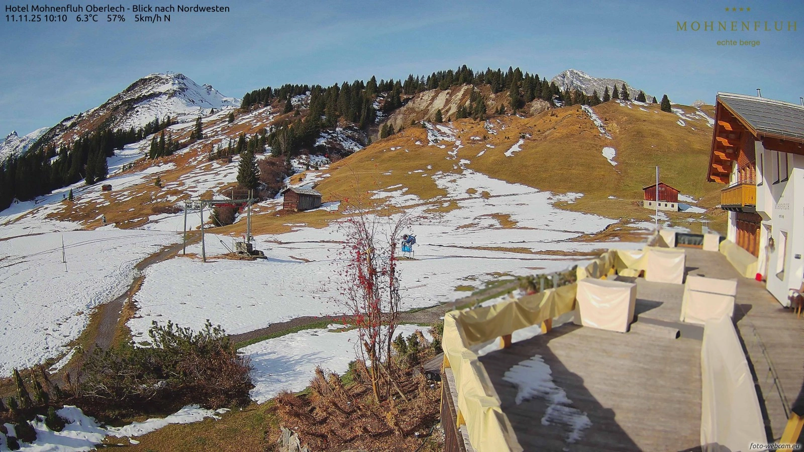 Lech