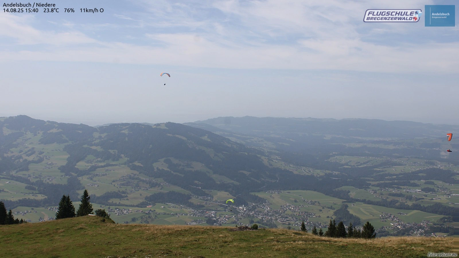 Bezau