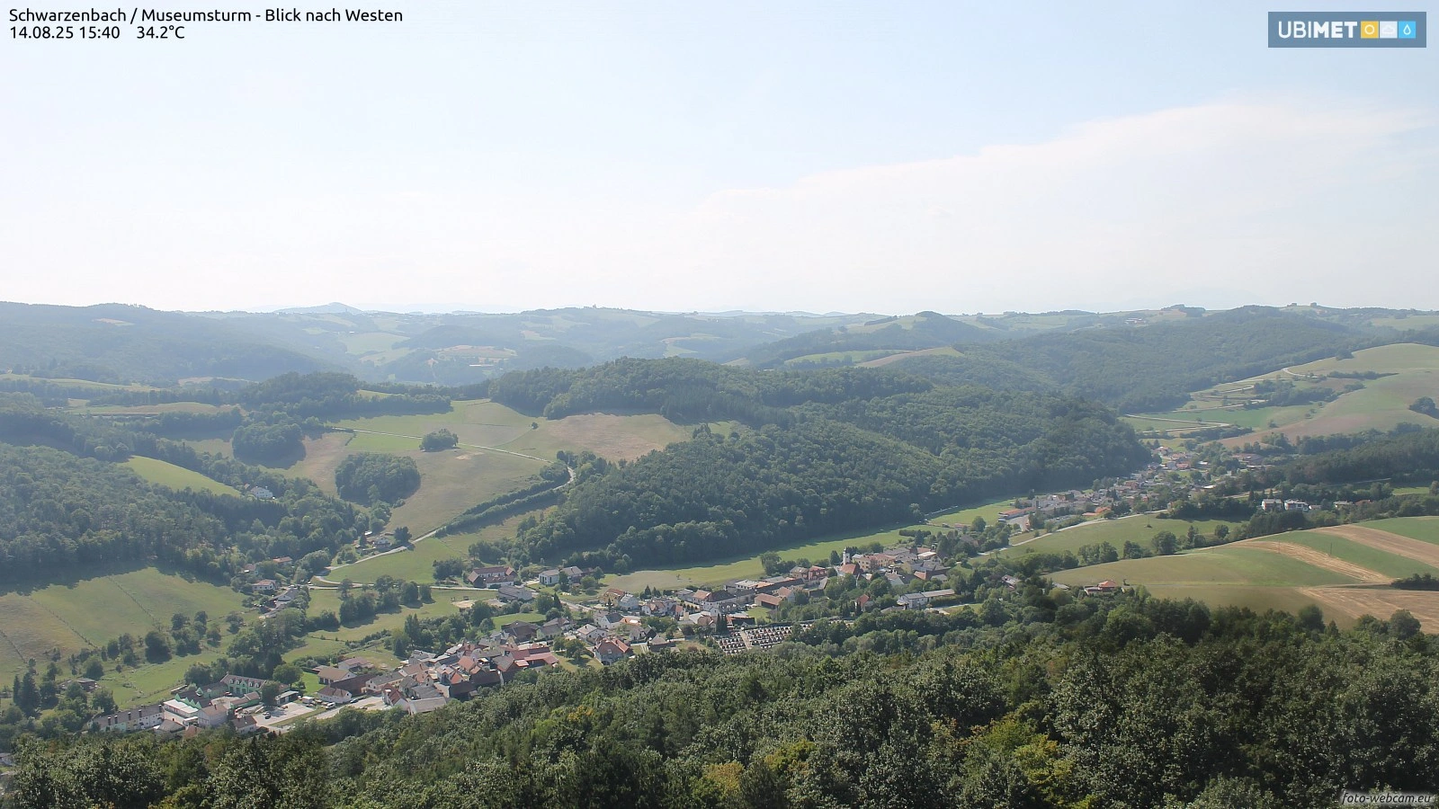 Schwarzenbach