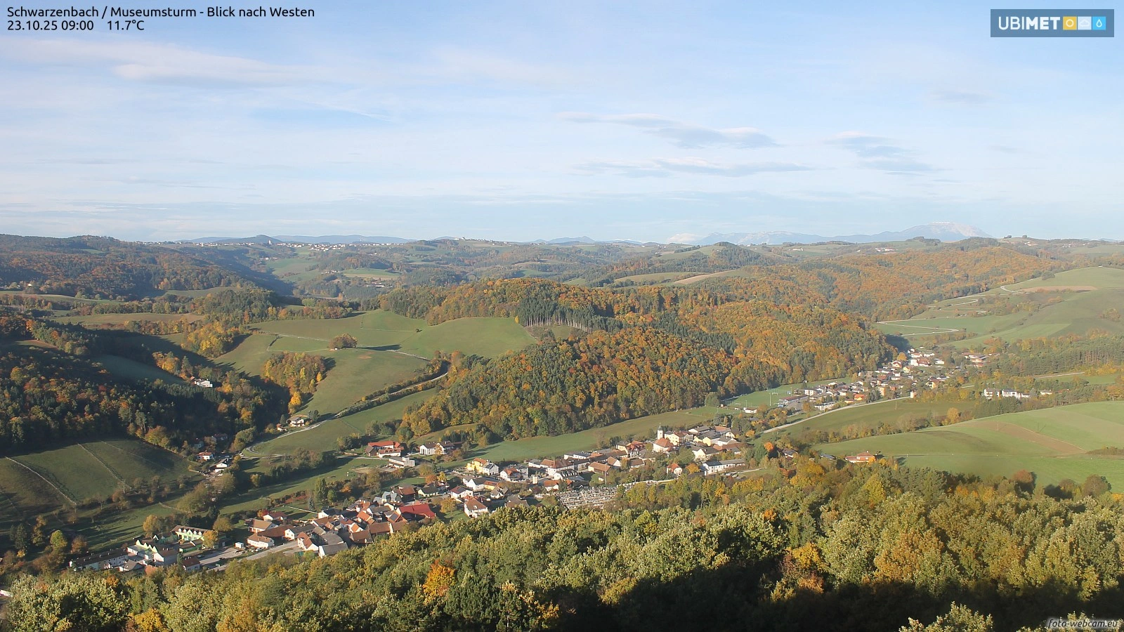 Schwarzenbach