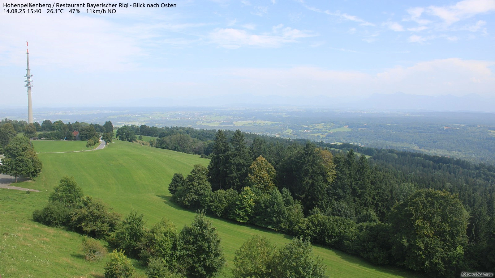 Hohenpeißenberg
