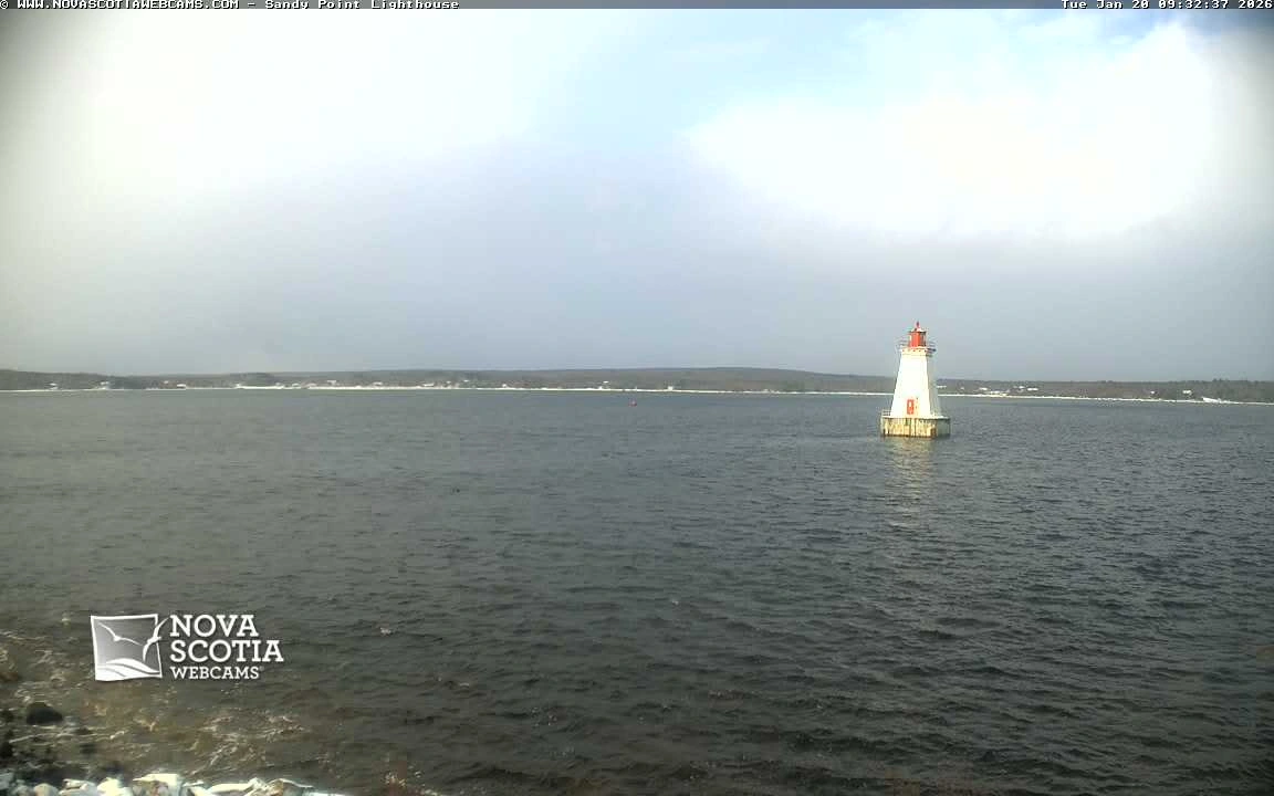 Sandy Point, Nova Scotia