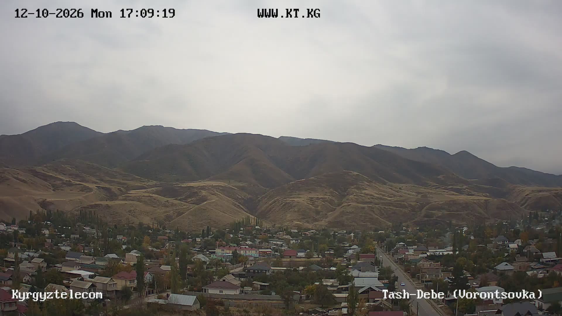 Panorama towards the Kyrgyz Range, Tash-Dobo, Chuy Region