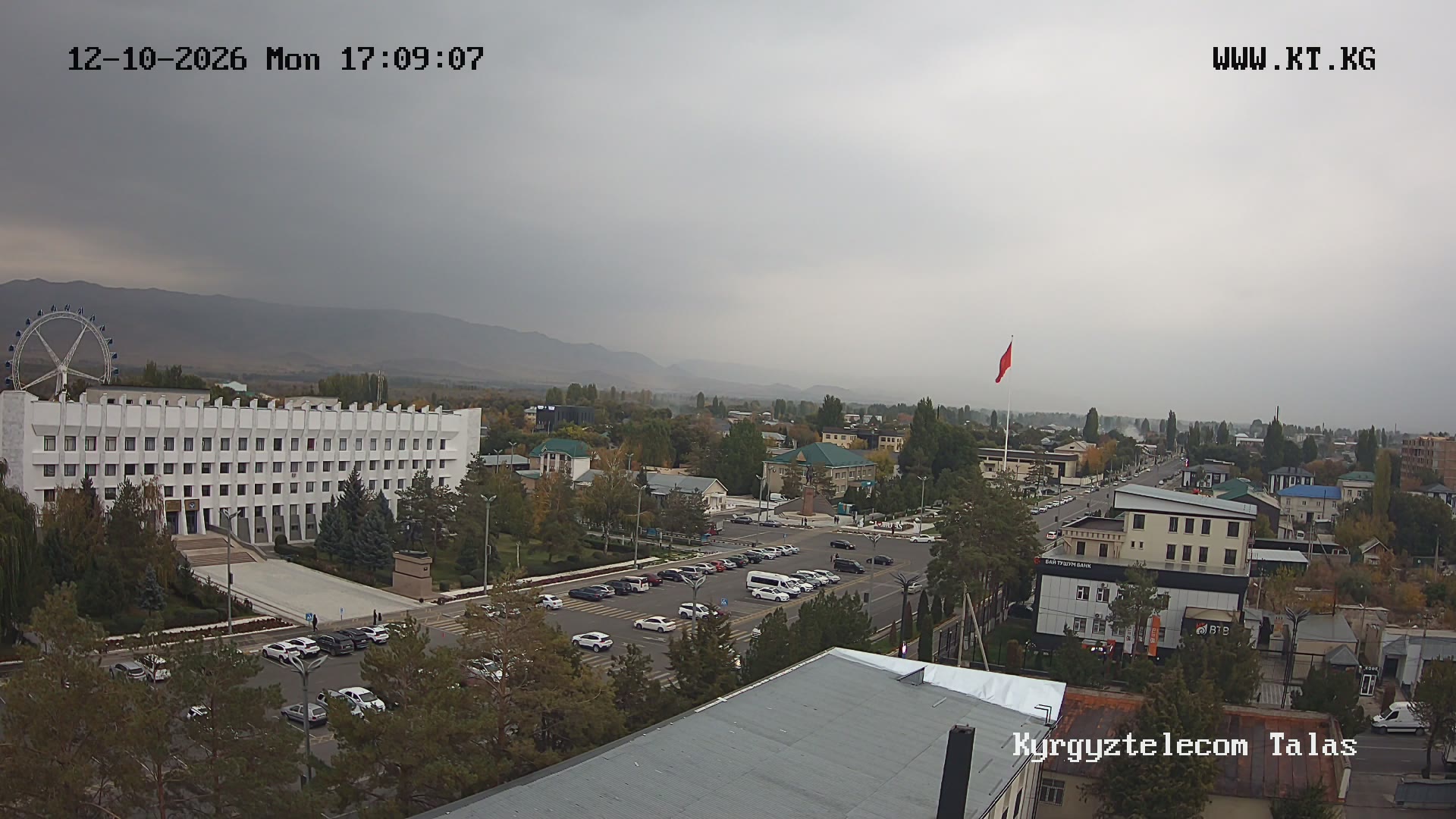 Панорама, Талас, Таласька область