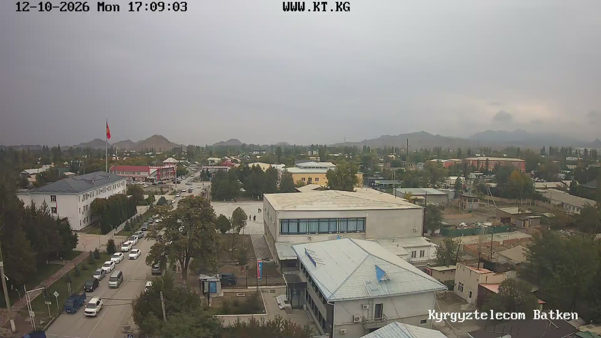 Panorama, Batken, Batken Region