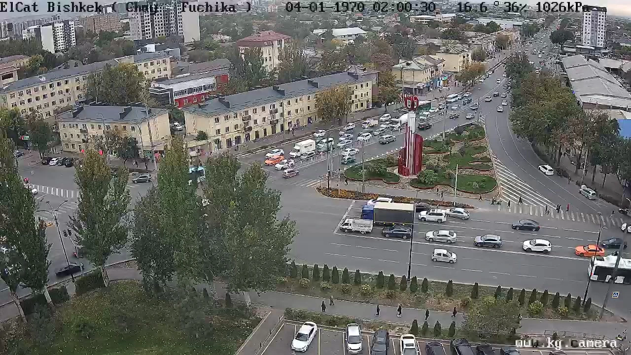 Chuy Avenue and Fuchik Street, Bishkek