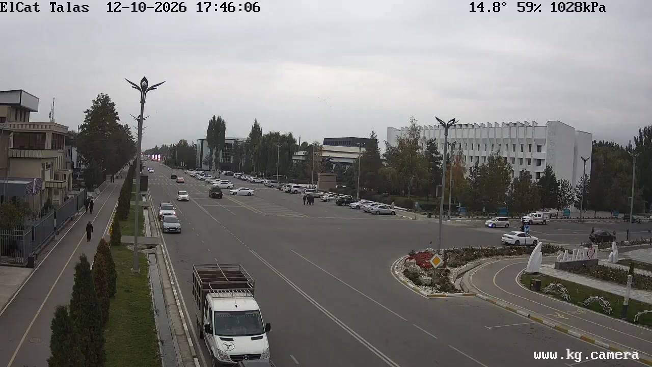 City centre, Talas, Talas Region