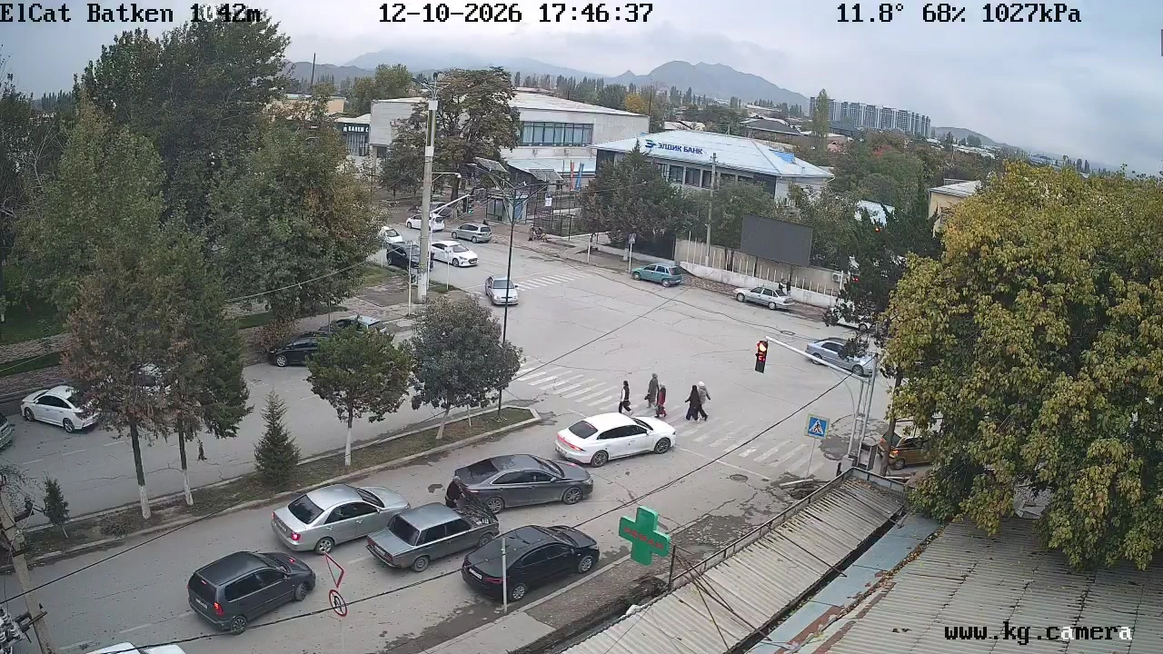 Crossroads in the centre, Batken, Batken Region