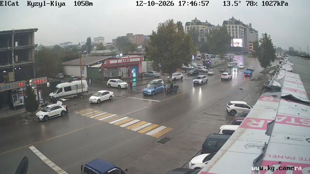 Town centre, Kyzyl-Kiya, Batken Region