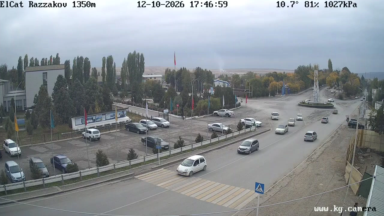 Town centre, Razzakov, Batken Region