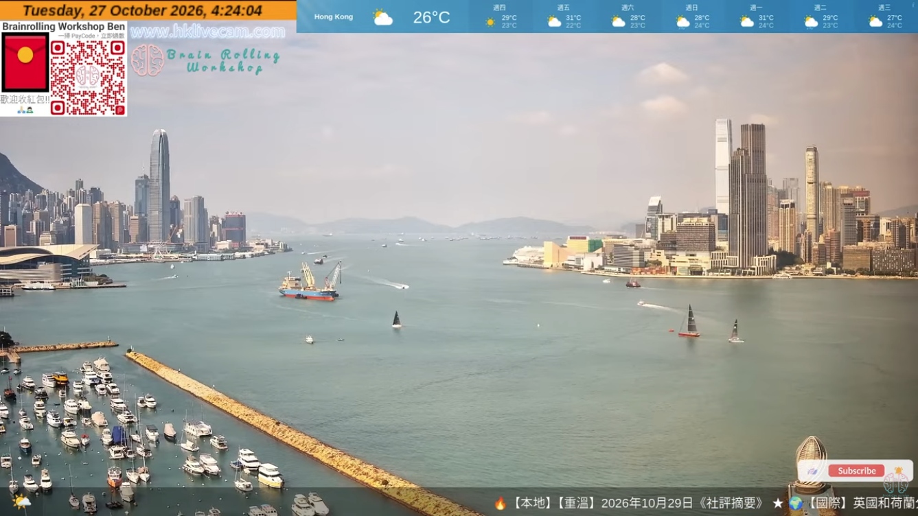Victoria Harbour from Tsim Sha Tsui, Hong Kong
