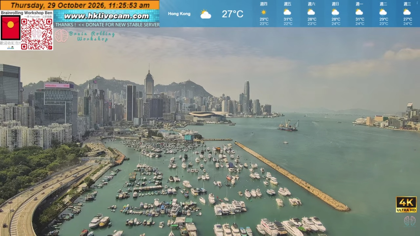 Victoria Harbour from Tsim Sha Tsui, Hong Kong