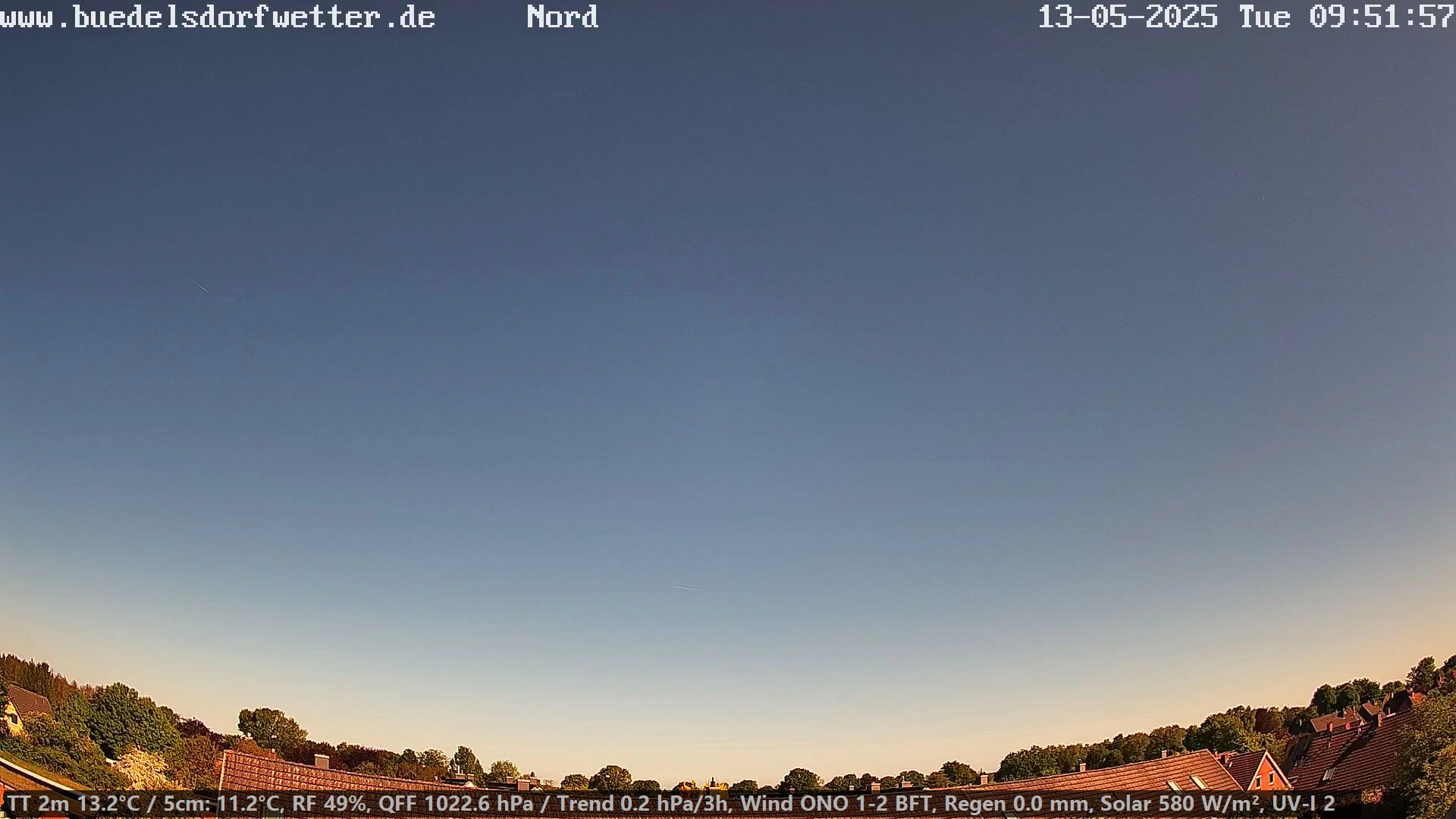 Budelsdorf