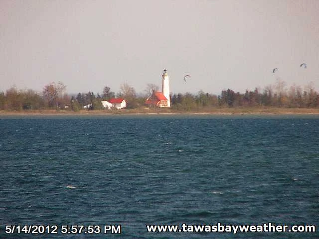 Tawas Bay, Michigan