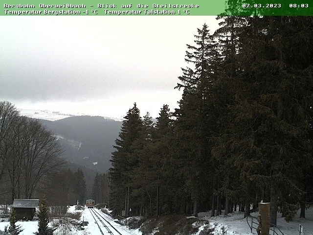 Oberweissbach