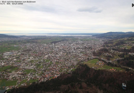 Dornbirn