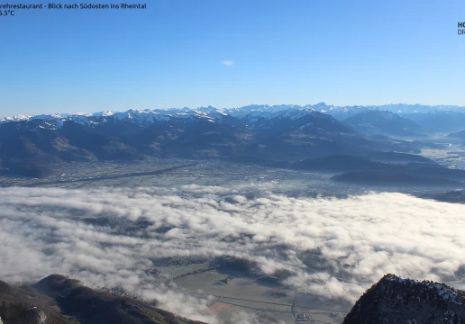 Hoher Kasten