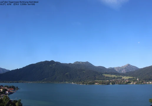 Tegernsee