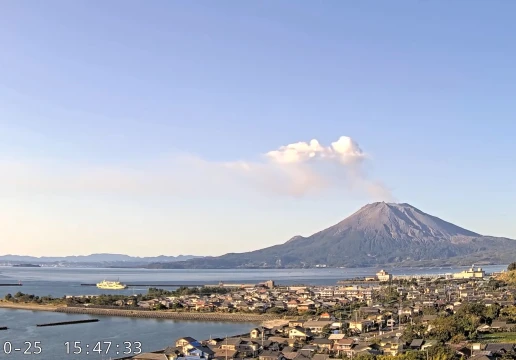 Sakurajima, Kagoshima