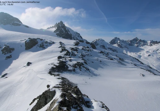 Scuol