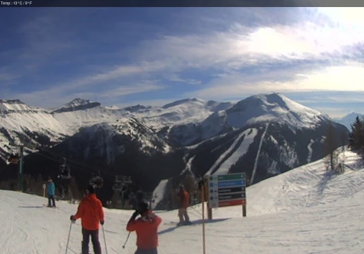 Lake Louise, Alberta