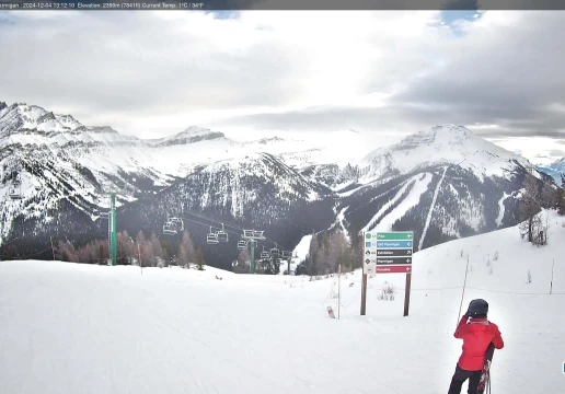 Лейк Луїз, Альберта