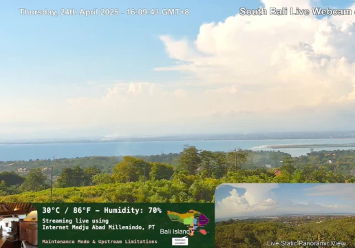 Джимбаран, Балі