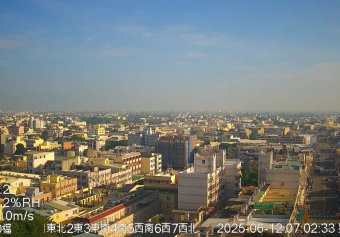 Changhua City