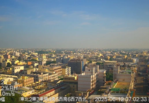Changhua City