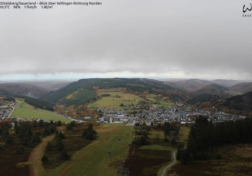 Willingen