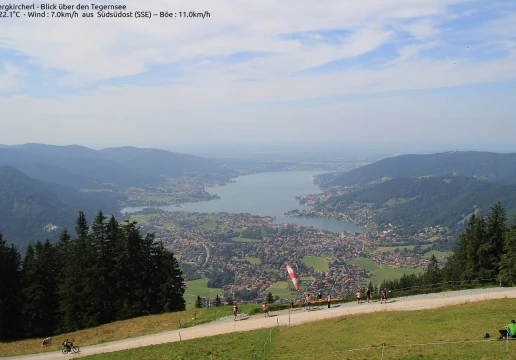 Rottach-Egern