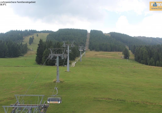 Mauterndorf