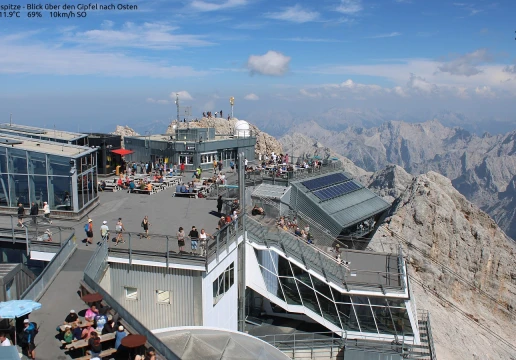 Гарміш-Партенкірхен