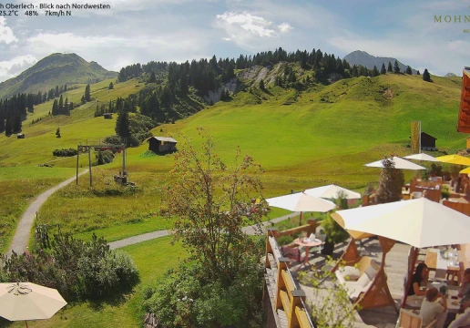 Lech