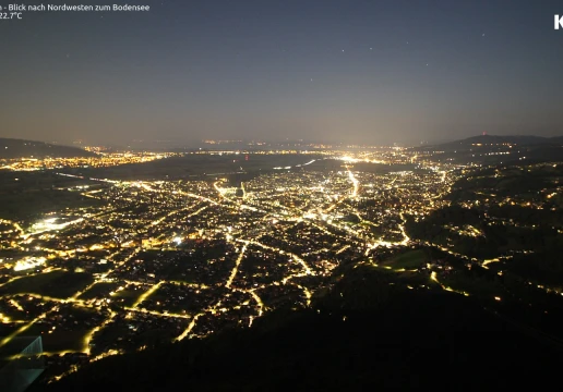 Dornbirn