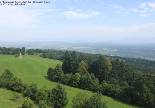 Hohenpeißenberg