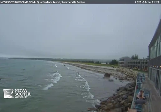 Саммервилл Сентр, Нова Шотландія