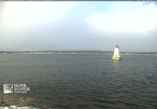 Sandy Point, Nova Scotia