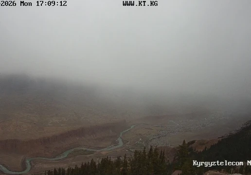 Panorama, Naryn, Naryn Region