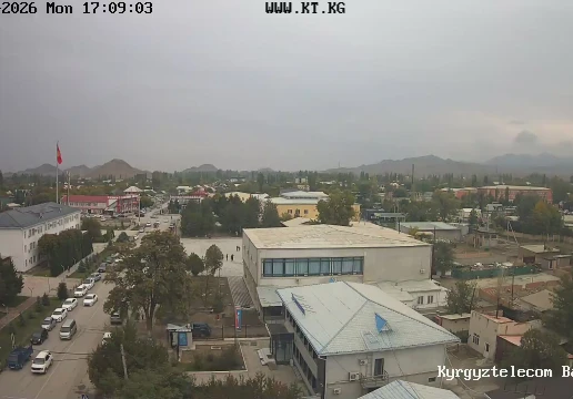 Panorama, Batken, Batken Region