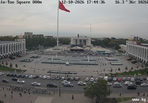 Площа Ала-Тоо, загальний вигляд, Бішкек